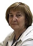 Гетман Зоя Васильевна