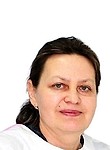 Зеленина Людмила Витальевна
